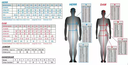 Lindstrands Tekstiilitakki Sunne Musta/Oranssi - MP AJOTAKIT - 720-21060208-48 - 2